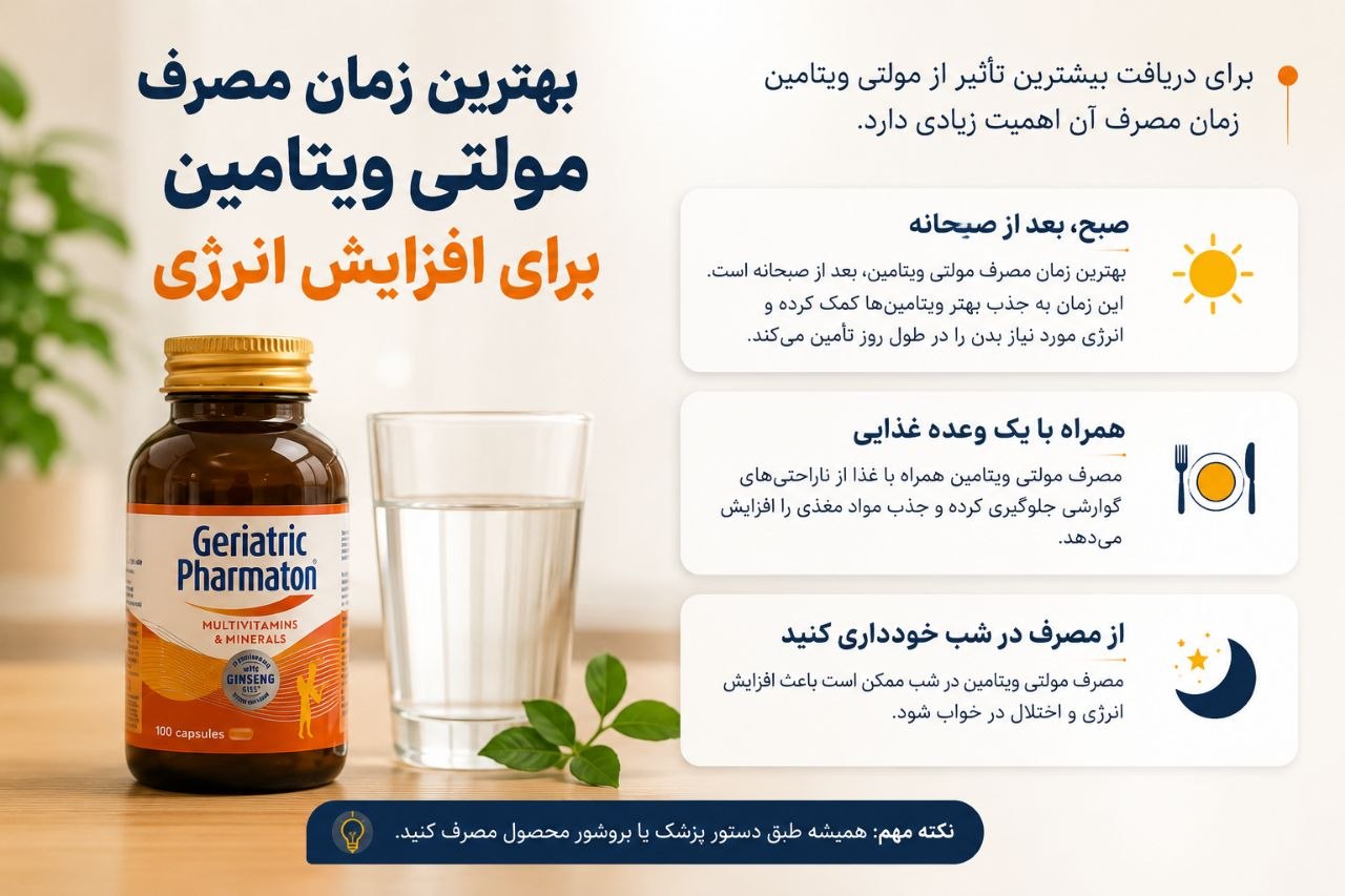 بهترین زمان مصرف مولتی ویتامین برای افزایش انرژی