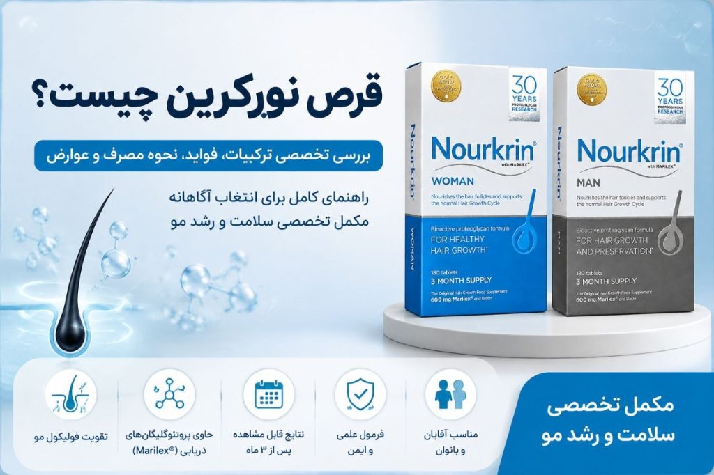 قرص نورکرین چیست